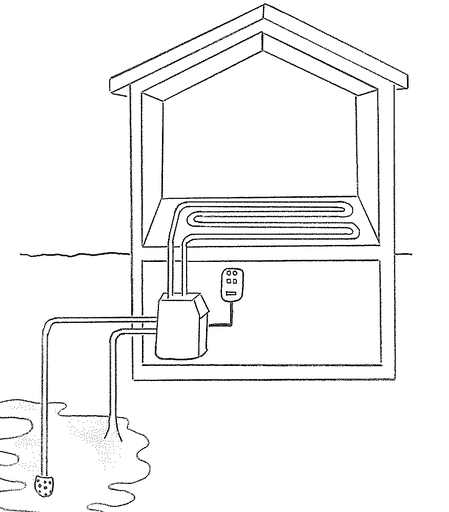 Heat pump Water - Water