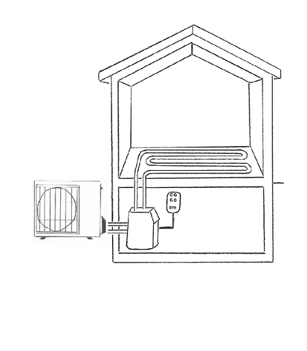 Heat pump Air - Water